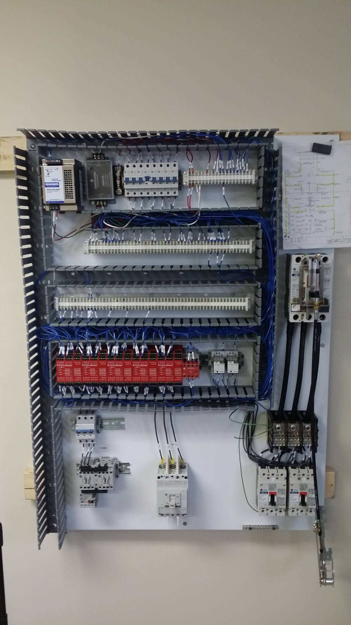 Controls