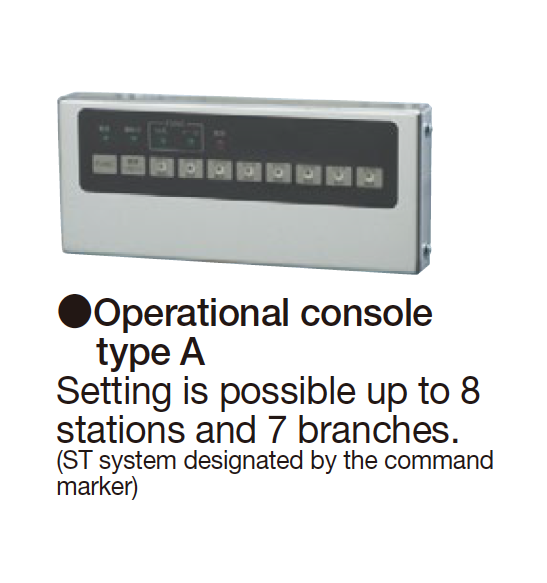 Operation Console A